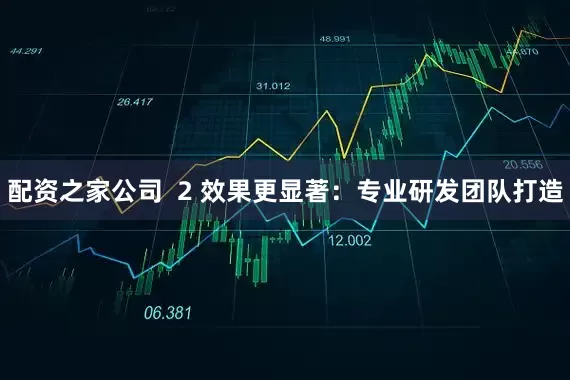 配资之家公司  2 效果更显著：专业研发团队打造
