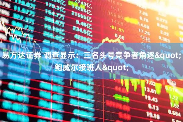 易方达证券 调查显示：三名头号竞争者角逐"鲍威尔接班人"